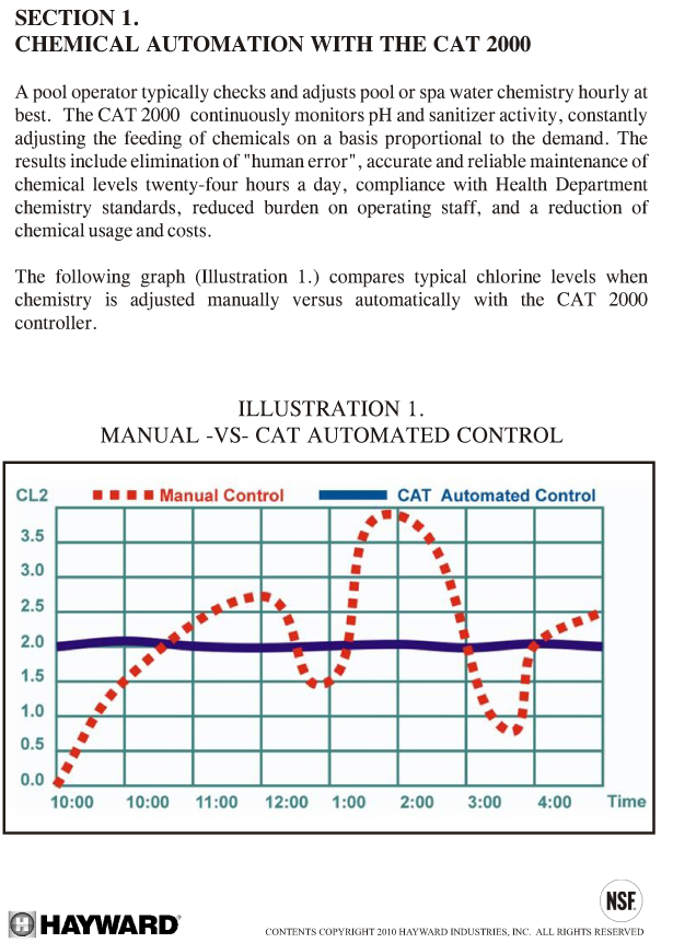 CAT2000/CAT-2000_OM-4